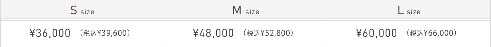 似顔絵の価格