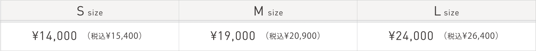 手形パネルの価格