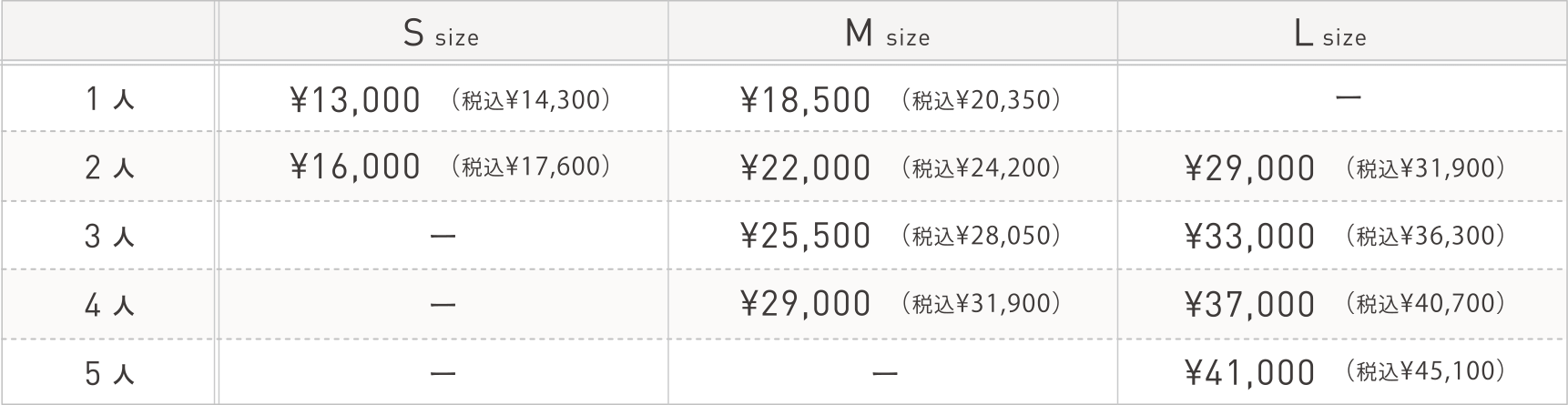 お値段