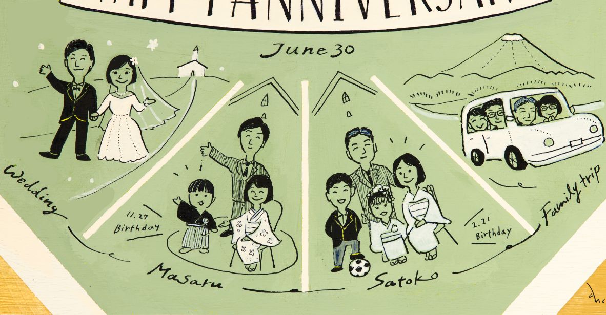 作家「anco ストーリーボード」のご両親への贈り物