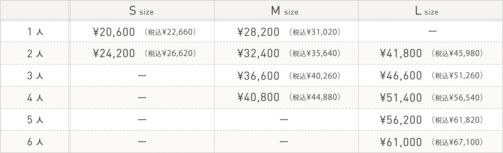 ancoストーリーボードの似顔絵のお値段