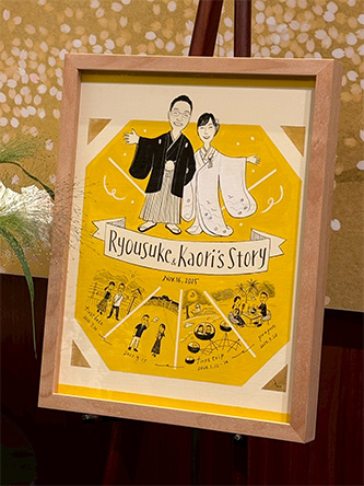 「私たちの雰囲気をよく表して頂いて、大変気に入りました。」 anco ストーリーボード