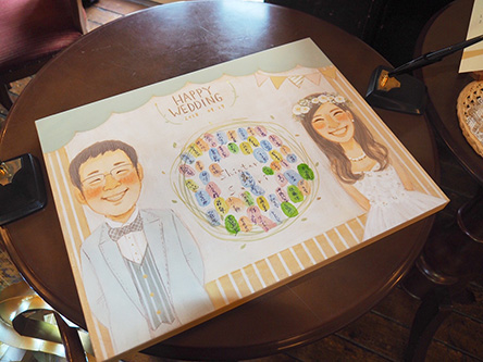 「まあこさんの優しい色合いの似顔絵がとっても好きです(^^)」 まあこ