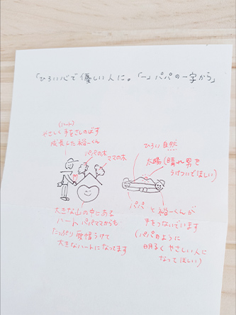 「キュンキュンしております」 anco