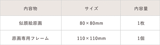 pieni似顔絵と原画の内容