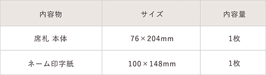 pieni席札の内容