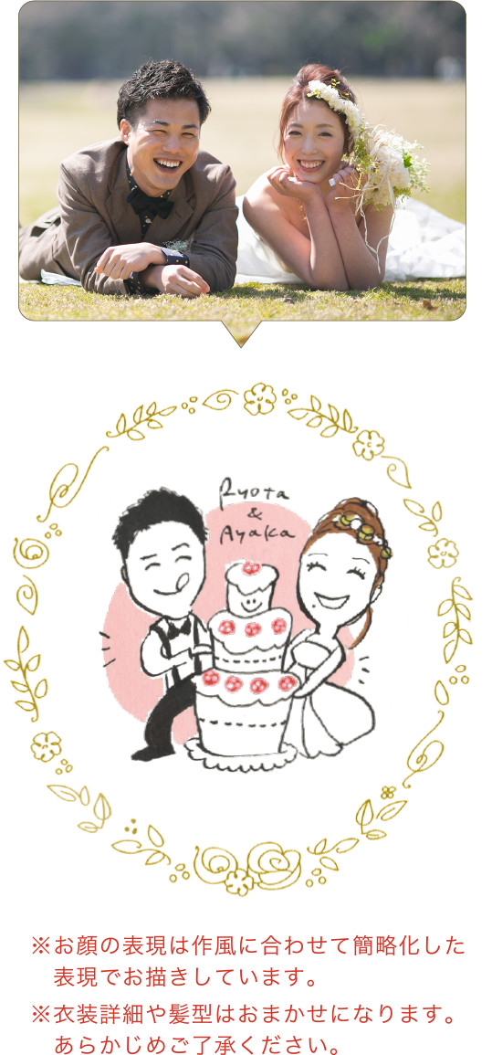 作家ancoの似顔絵