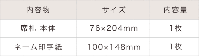 pieni席札の内容